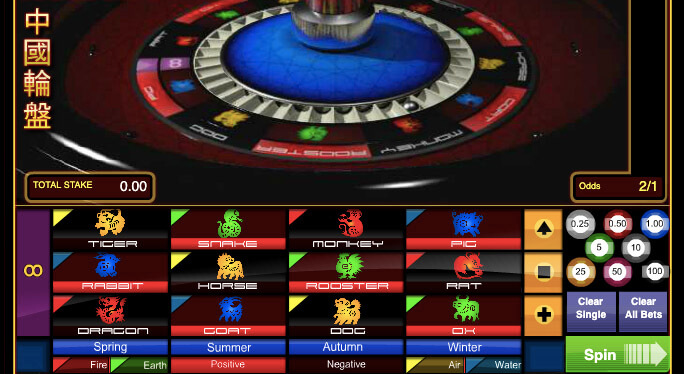 Chinese Roulette 1