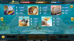 Mega Fortune Dreams Paytable